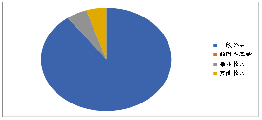 mceu_13499517341790562386535.png